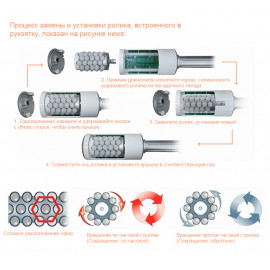 Аппарат Inner Ball Roller FR-B50, для коррекции фигуры