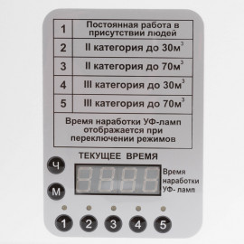 Облучатель-рециркулятор «СПДС‑60‑Р»
